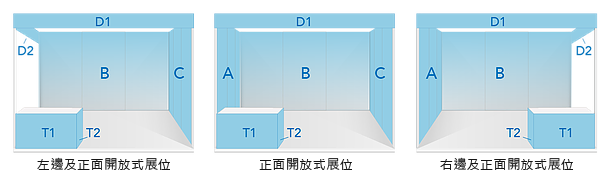Standard 3x3 booth design